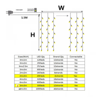 3x 1/3x 3/2x 2m sopel LED łańcuchy świetlne bajkowe oświetlenie bożonarodzeniowe Garland Outdoor Home na ślub/imprezę/zasłonę/dekoracje ogrodowe 2